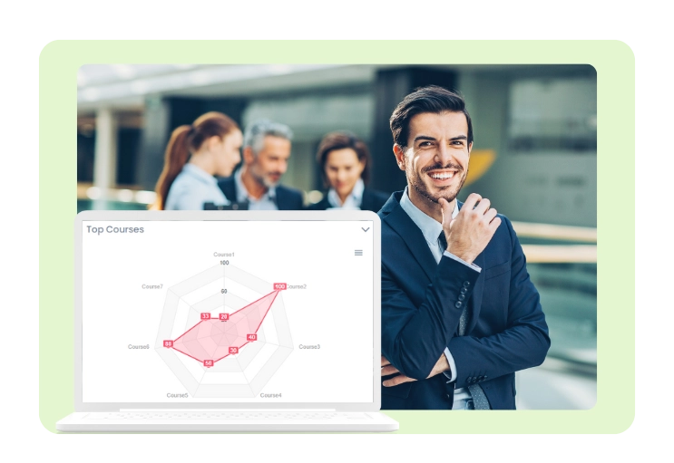 Reliable, Intuitive Reports